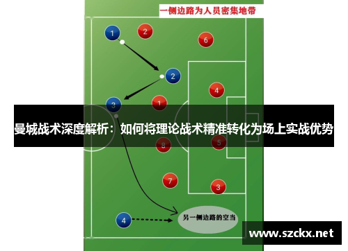 曼城战术深度解析：如何将理论战术精准转化为场上实战优势