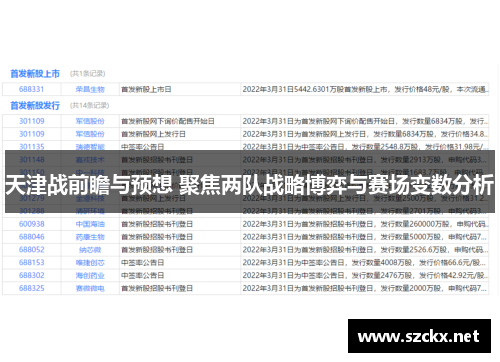 天津战前瞻与预想 聚焦两队战略博弈与赛场变数分析