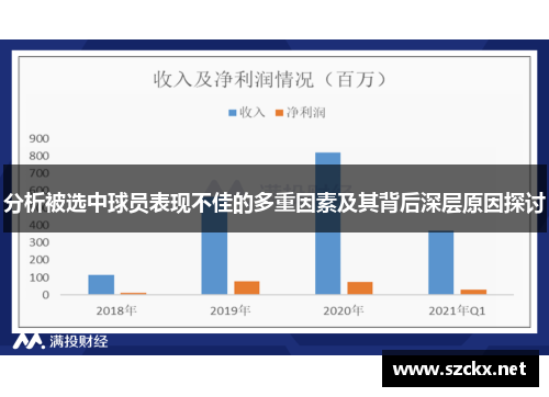 分析被选中球员表现不佳的多重因素及其背后深层原因探讨