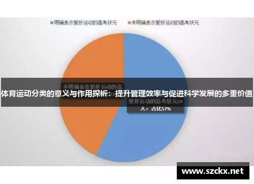体育运动分类的意义与作用探析：提升管理效率与促进科学发展的多重价值