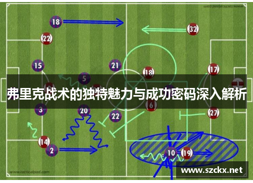 弗里克战术的独特魅力与成功密码深入解析